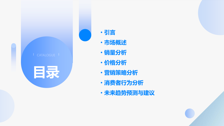 女装衬衫销量分析报告.pptx_第2页