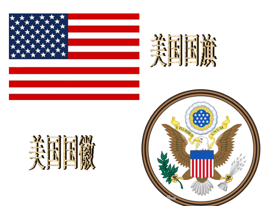 必修三区域地理：认识国家——以美国为例.ppt_第2页