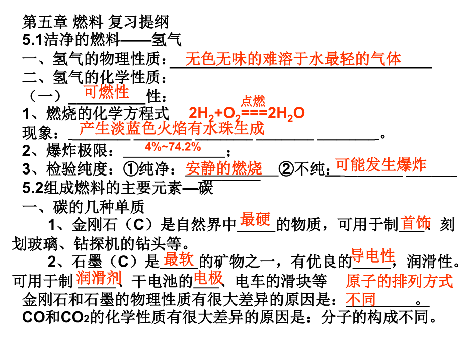 第五单元复习提纲.ppt_第1页