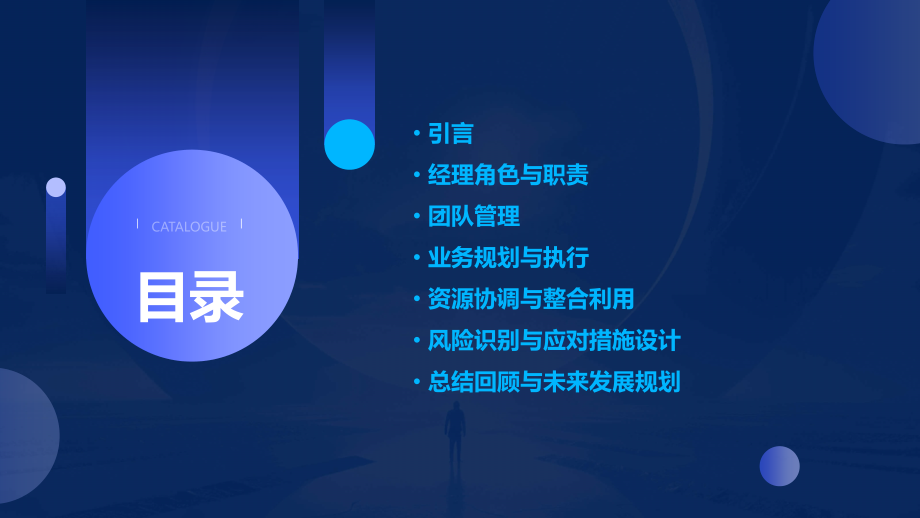 经理管理计划书.pptx_第2页