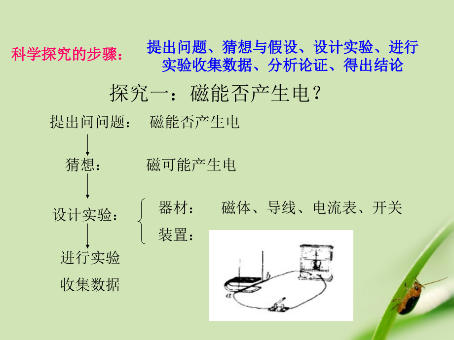 九年级物理下册-第八章第三节电磁感应现象课件-教科版.ppt_第2页