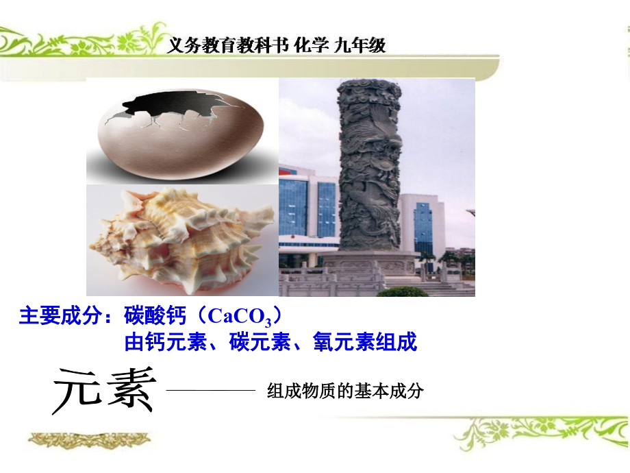 人教版九年级化学元素课件.ppt_第2页