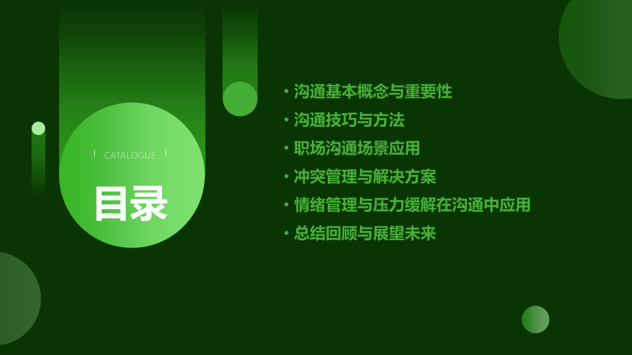 金山区沟通培训课件.pptx_第2页