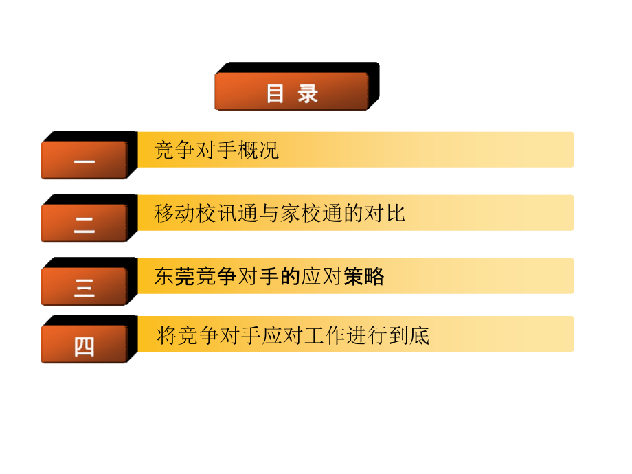 校讯通竞争对手应对策略.ppt_第2页