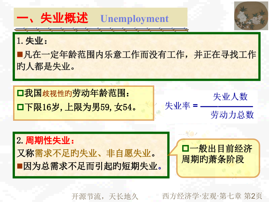 宏观-7新版.pptx_第2页