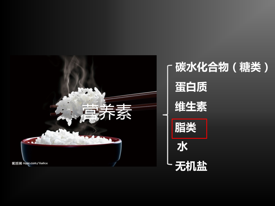 高中化学-选修5-油脂.pptx_第2页