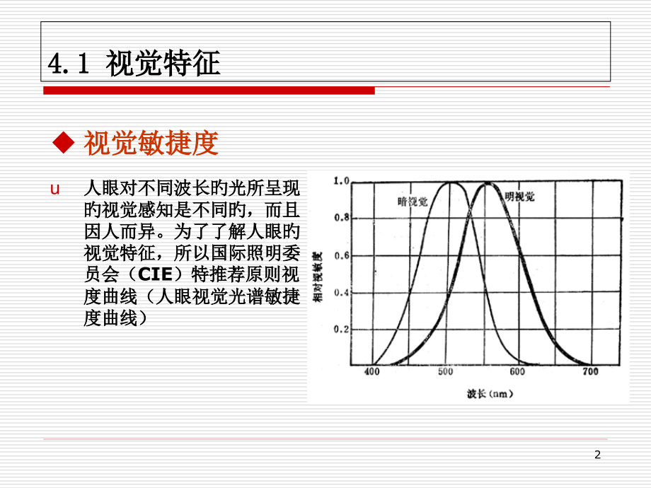 多媒体通信技术-第4章.pptx_第2页