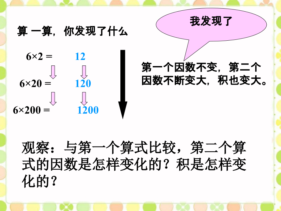 【素材】《三位数乘两位数》积的变化规律(人教).ppt_第1页