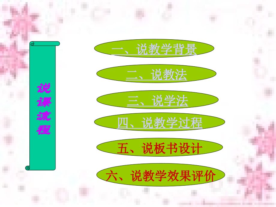 说课课件模板[2].ppt_第2页