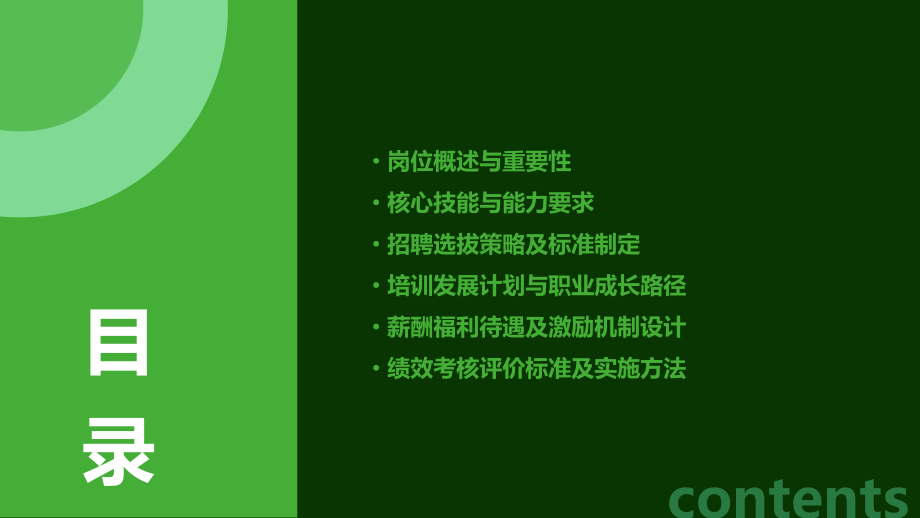 推广专员岗位需求分析报告.pptx_第2页