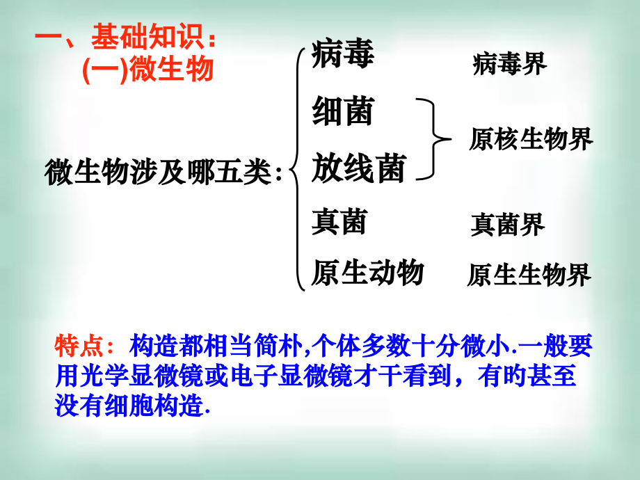 微生物的实验室培养专业知识讲座.ppt_第2页