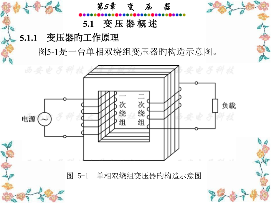 变压器原理介绍.pptx_第2页