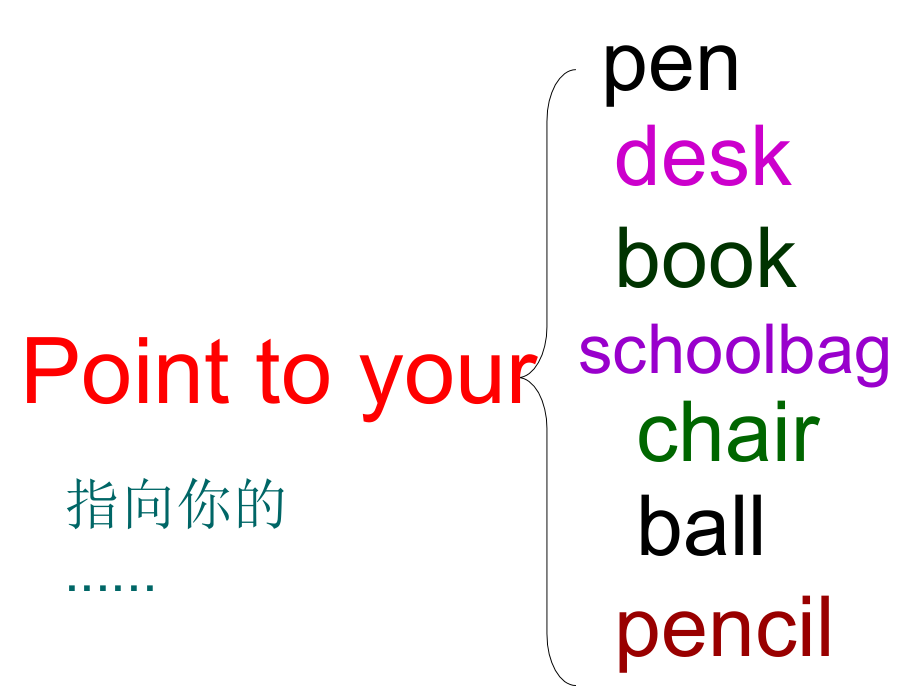 三上Module10Unit1.ppt_第2页