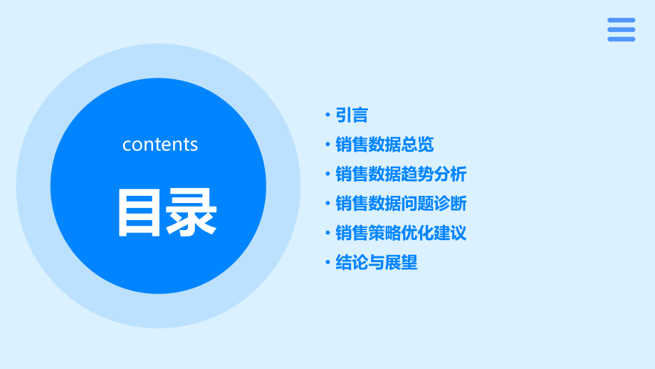 批发端销售数据分析报告.pptx_第2页