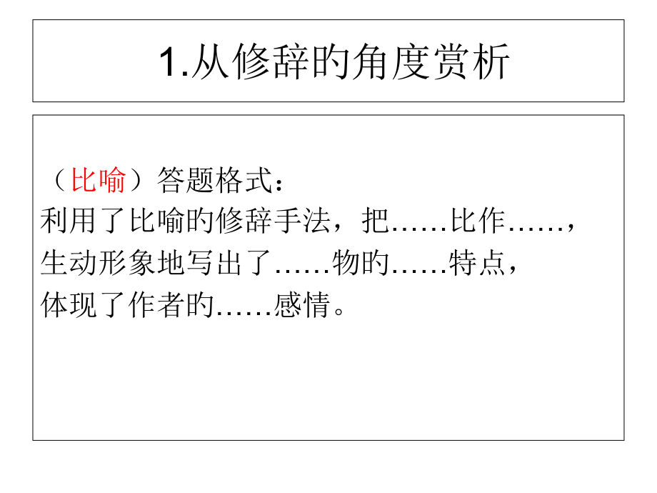 赏析句子的答题格式.pptx_第2页