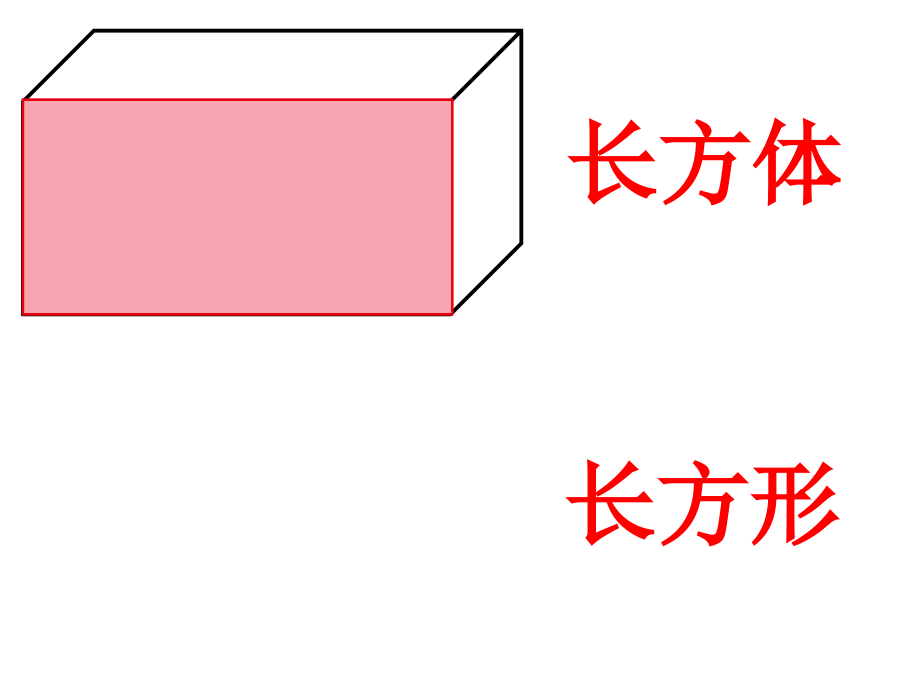 认识图形第三课时.ppt_第2页