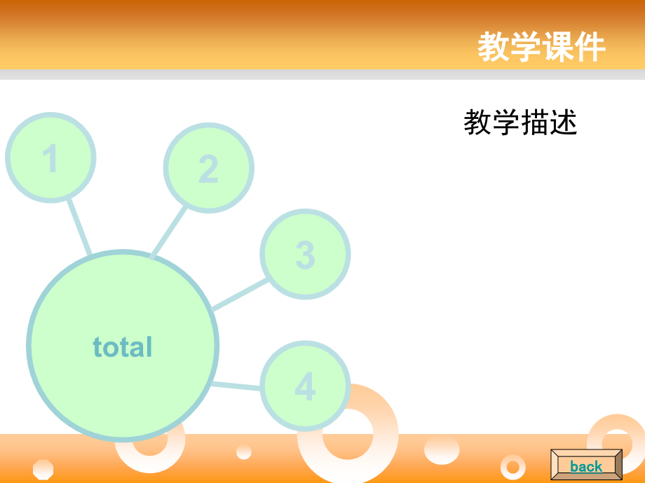 英语教学课件PPT模板.pptx_第2页
