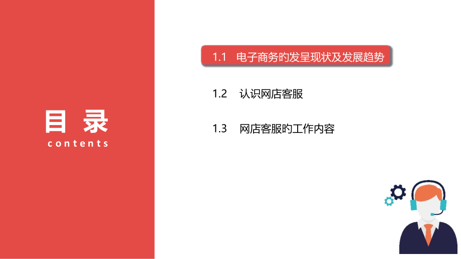 网店金牌客服.pptx_第2页
