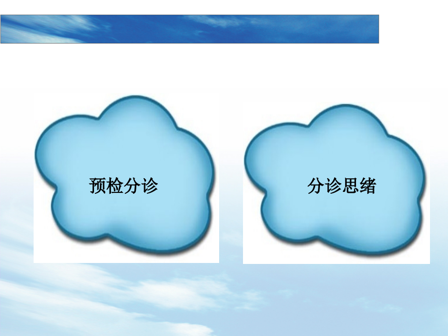 急诊分诊思路护理查房.ppt_第1页