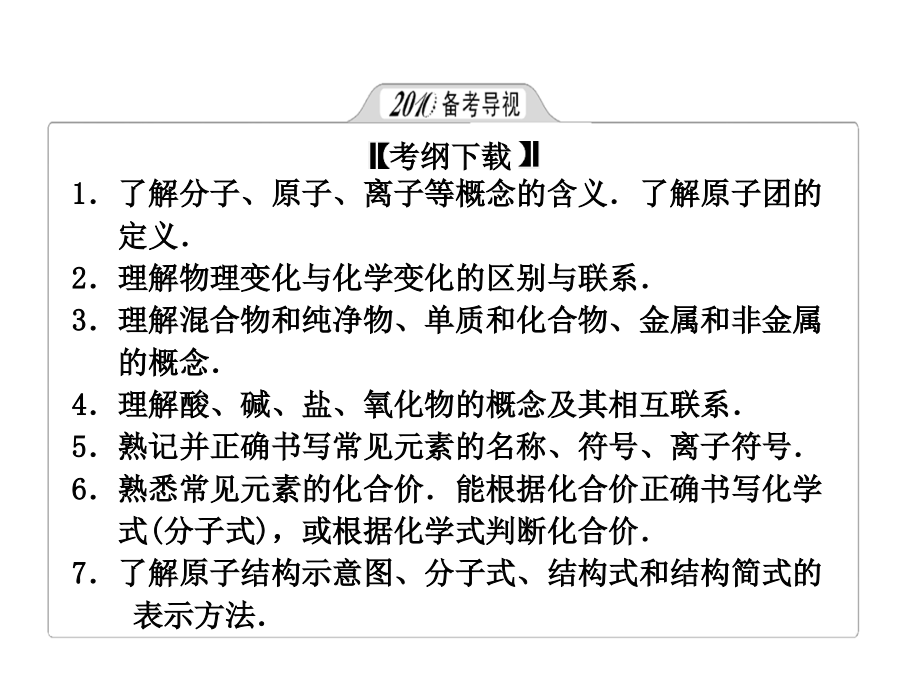 高三化学高考二轮复习专题课件：化学用语、物质的组成、性质和分类人教版.ppt_第2页