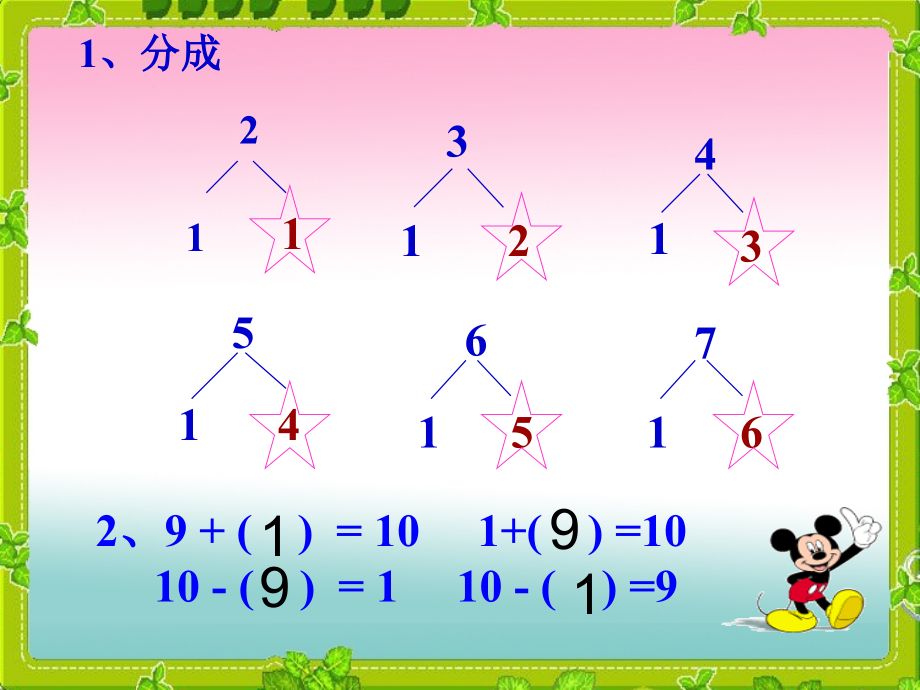 人教版一年级上册数学《9加几》课件.ppt_第2页