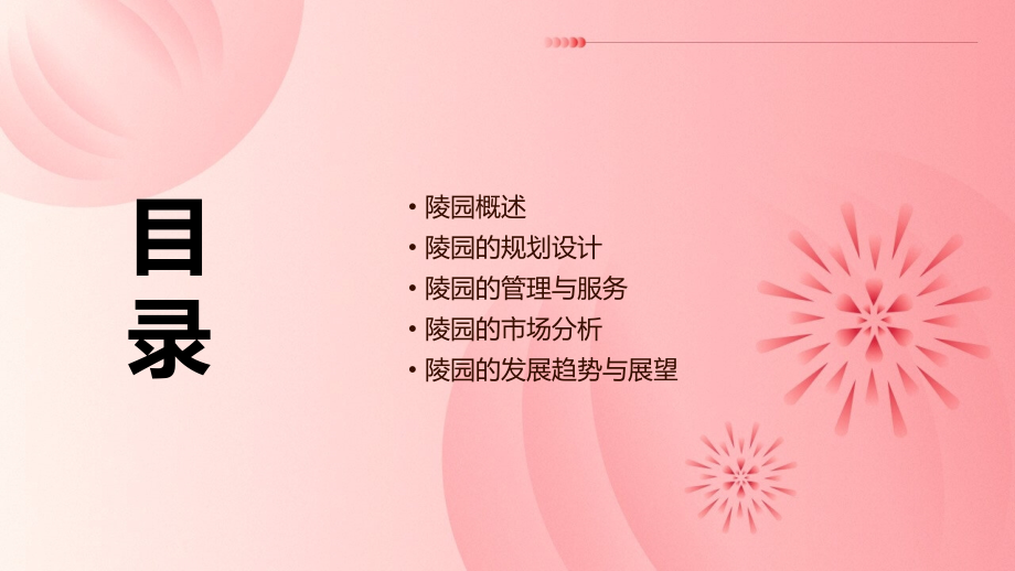 陵园分析报告.pptx_第2页