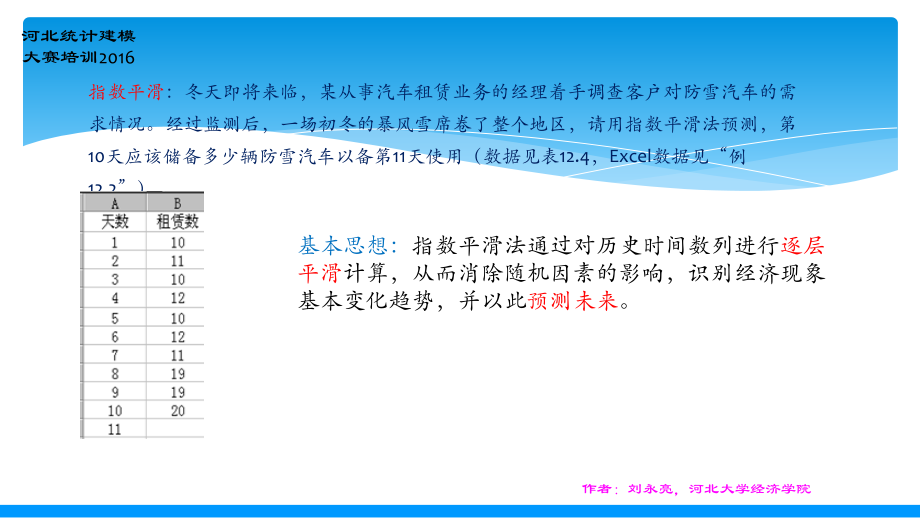 指数平滑预测.pptx_第2页
