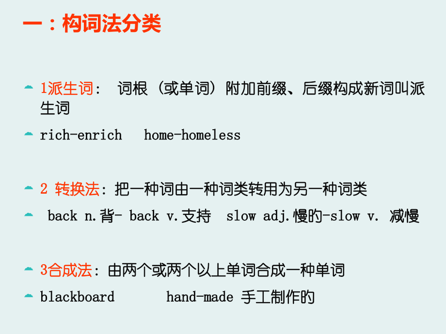 英语构词法专题知识.pptx_第2页