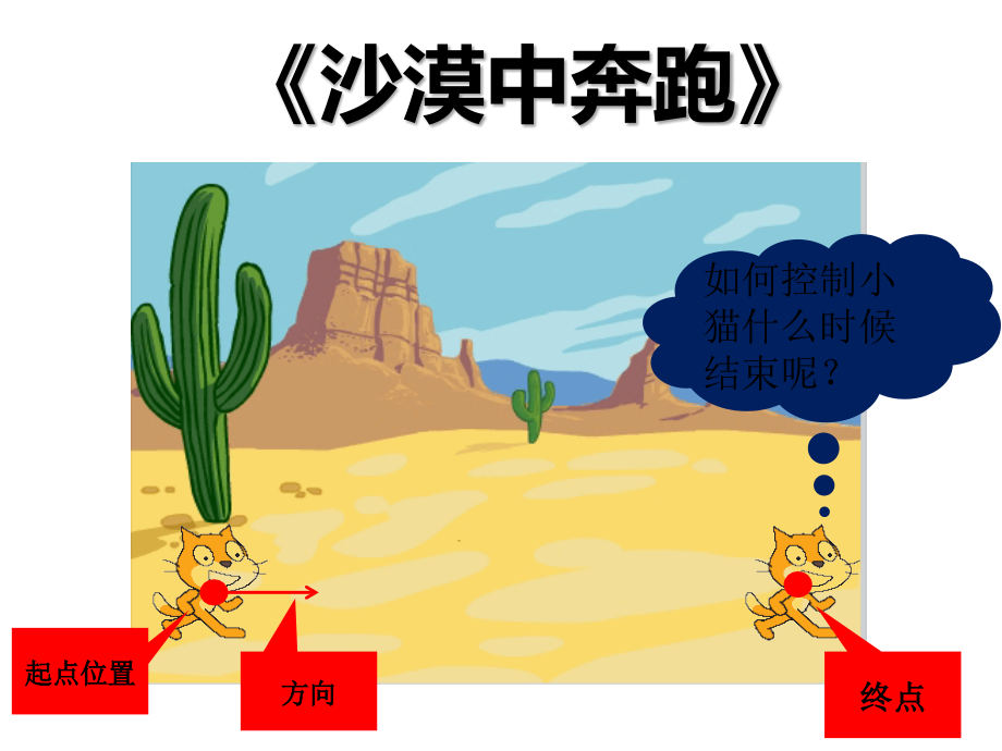 沙漠中奔跑--scratch小猫跑起来.ppt_第1页