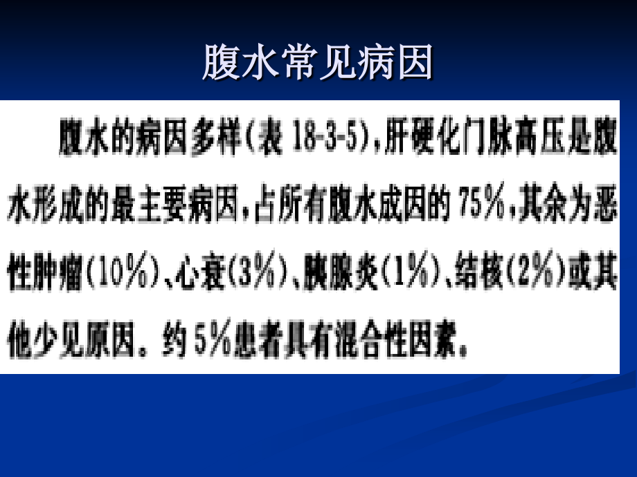 腹水专题知识讲座.ppt_第2页