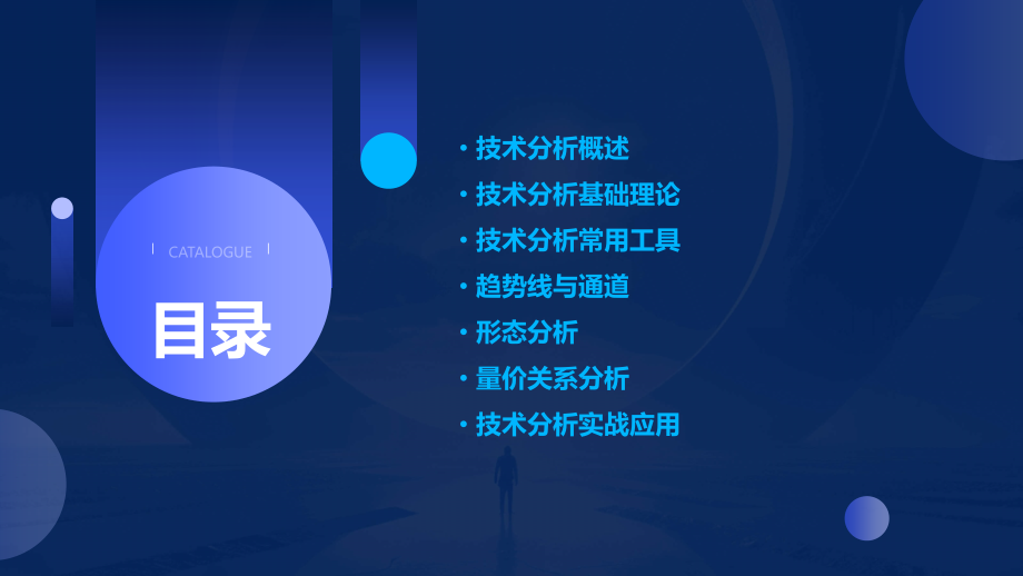 技术分析培训课件.pptx_第2页