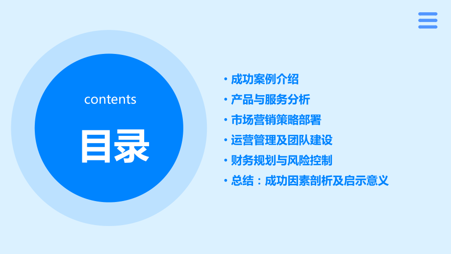 创业计划书成功案例.pptx_第2页
