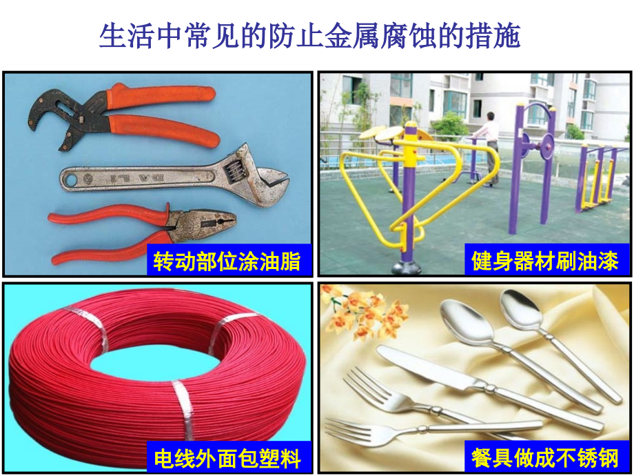 金属腐蚀防护.ppt_第2页