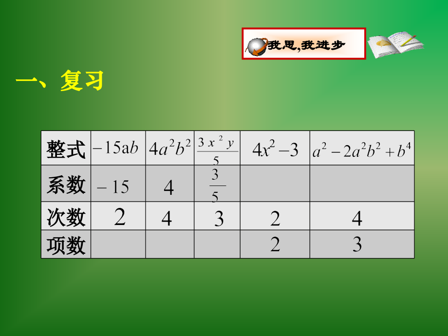 新人教版整式的加减..ppt_第2页