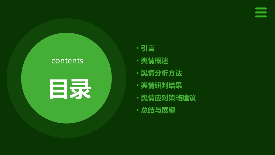 舆情分析研判报告.pptx_第2页