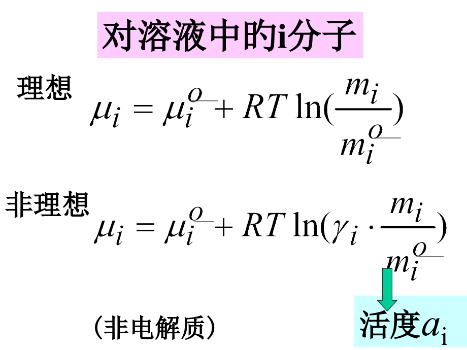 理想溶液体系.pptx_第2页