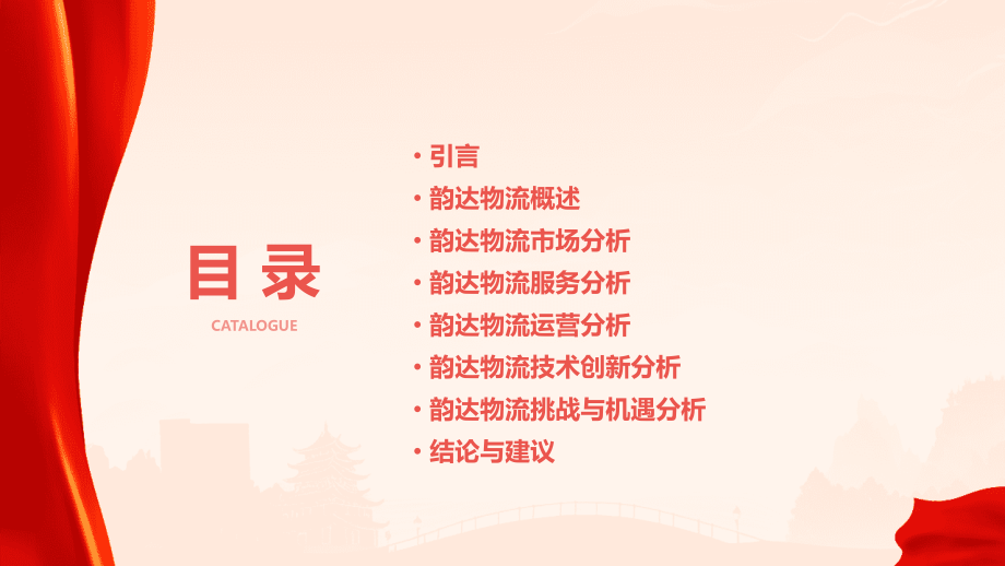 韵达物流调研报告总结分析.pptx_第2页