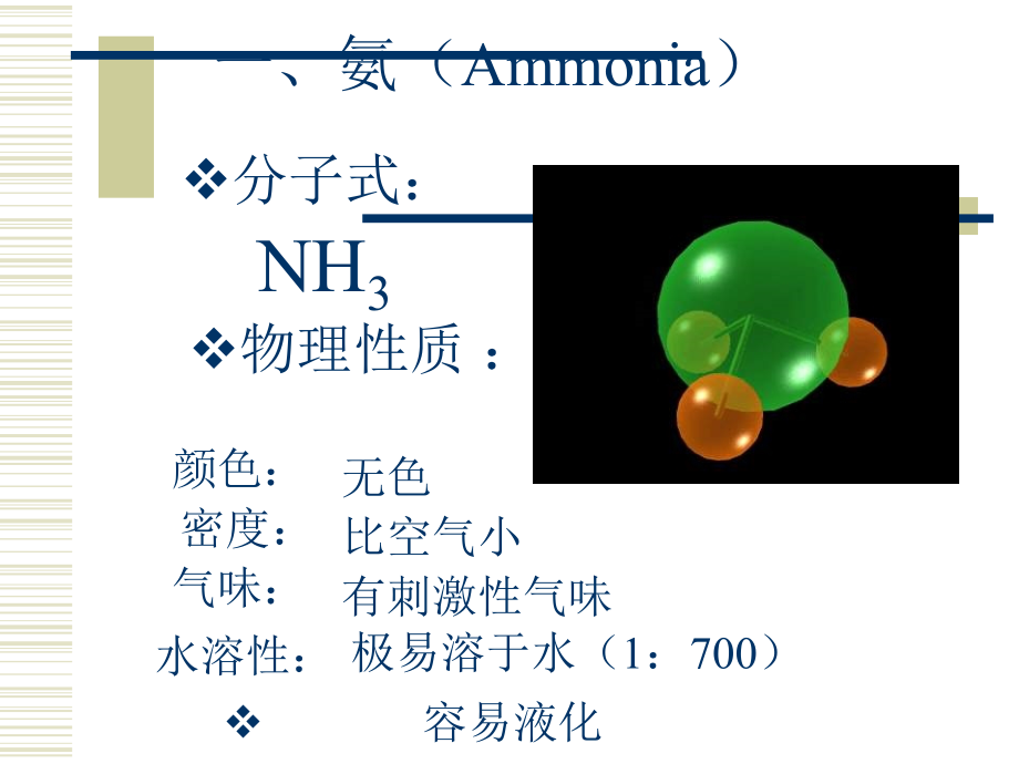 硫酸、硝酸和氨.ppt_第2页
