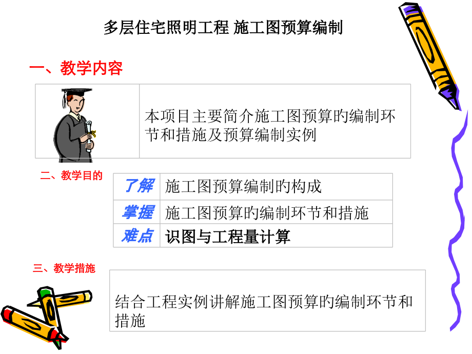 多层预算、工程量计算.pptx_第1页