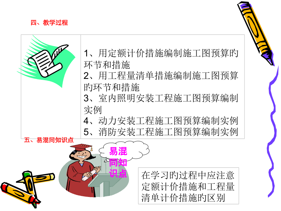 多层预算、工程量计算.pptx_第2页