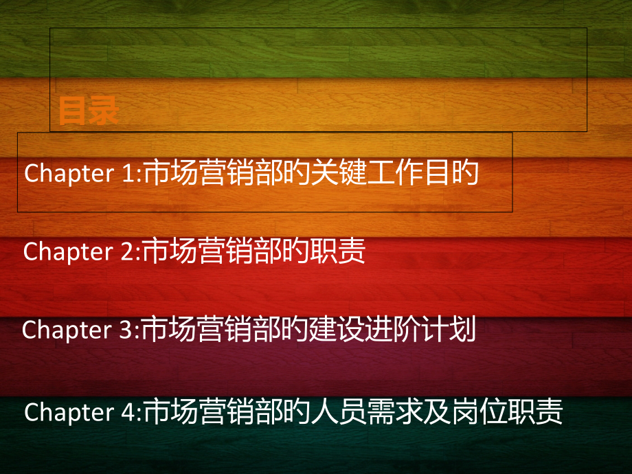 市场营销部建设方案.pptx_第2页