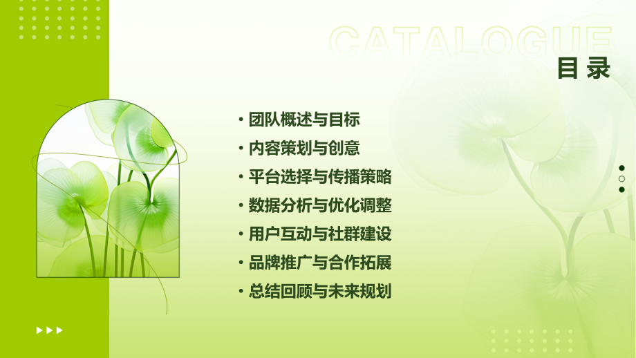 新媒体团队运营计划书.pptx_第2页