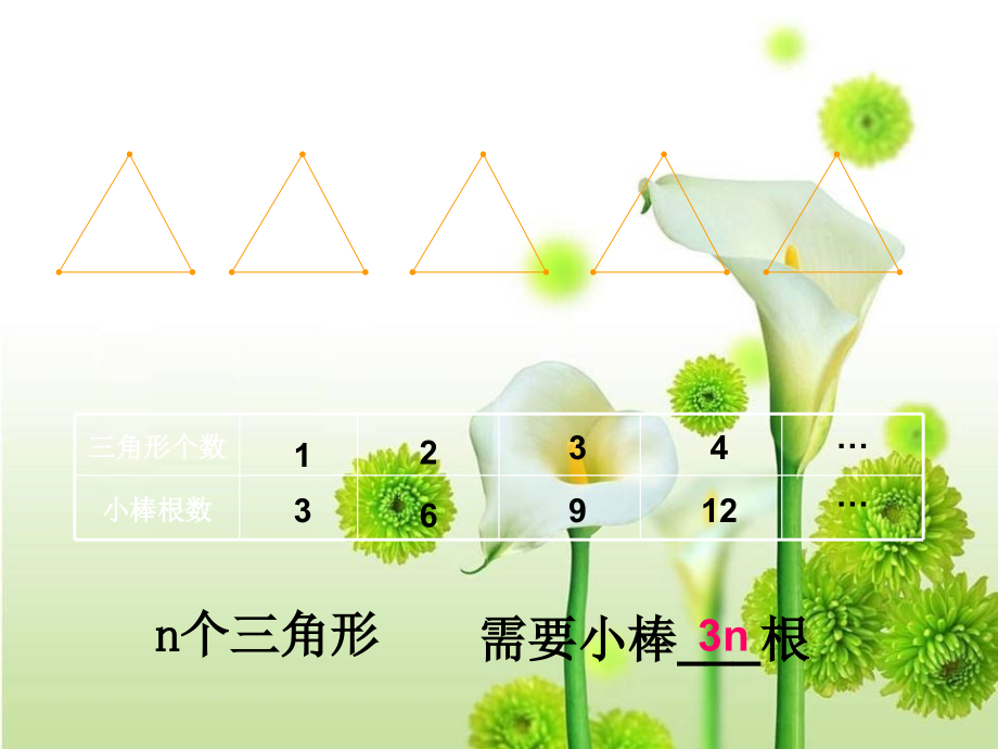 图形的密铺.ppt_第2页