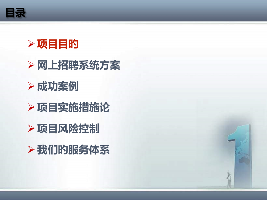 华润置地网上招聘系统解决方案.pptx_第2页