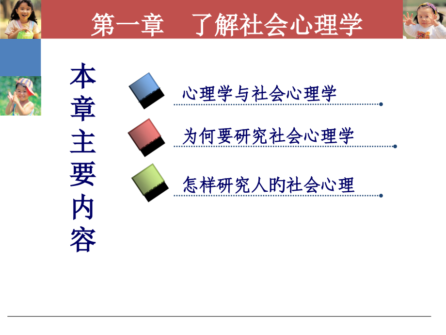 社会心理学专业知识专家讲座.ppt_第2页