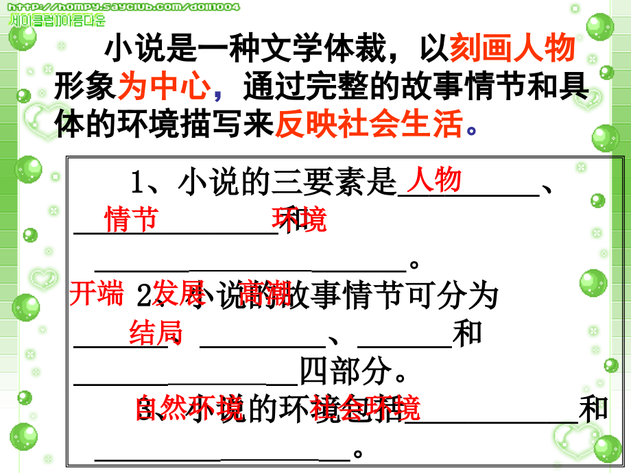 孔乙己教学PPT.ppt_第2页