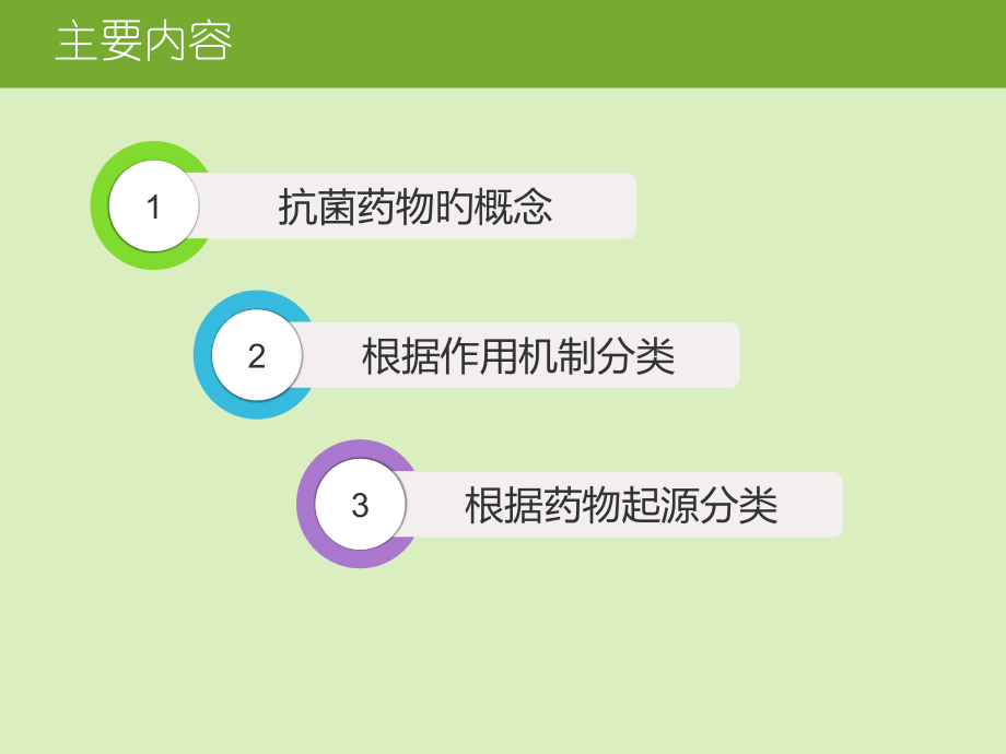 抗菌药物作用机制和分类.ppt_第2页