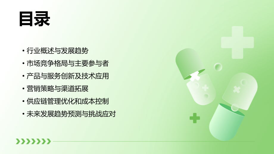 高级美容行业报告.pptx_第2页