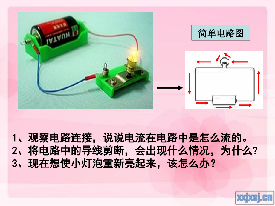 第五课导体与绝缘体.ppt_第2页