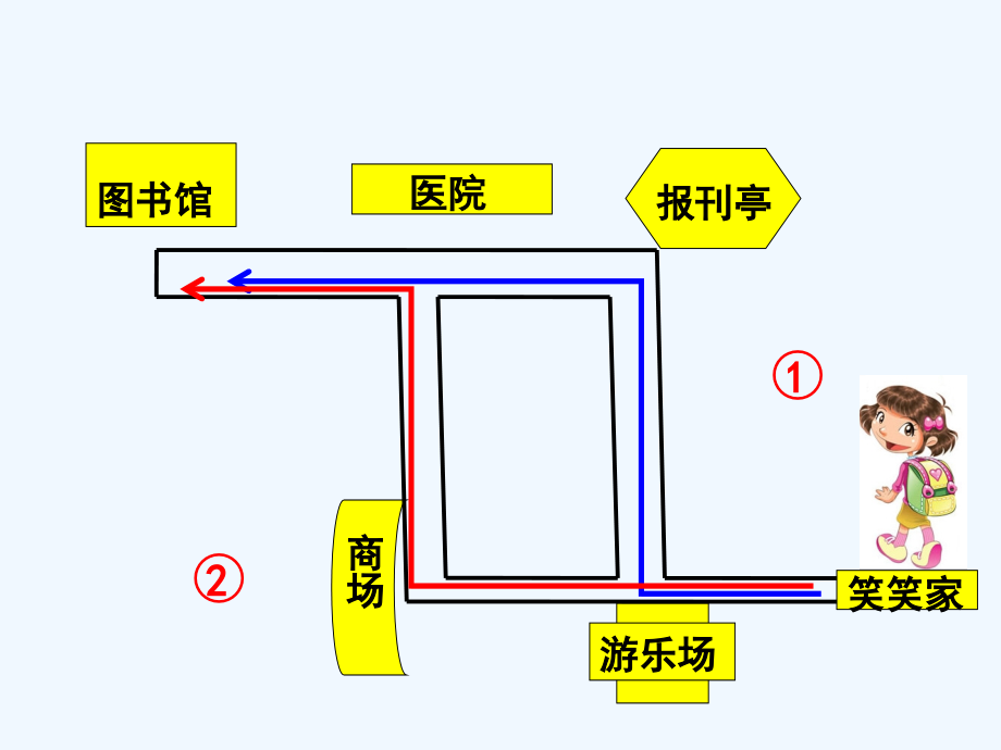 笑笑家到图书馆简单图.ppt_第1页